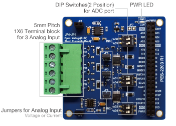 Analog Input Board (T-type) Hardware