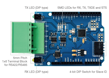 Smart RS422/RS485 Board (S-type)