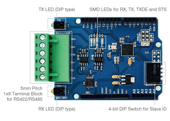 Smart RS422/RS485 Board (T-type)